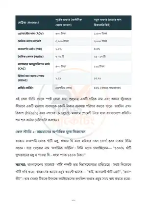 ১০০ মিলিয়ন অফার — ভেতরের পাতা
